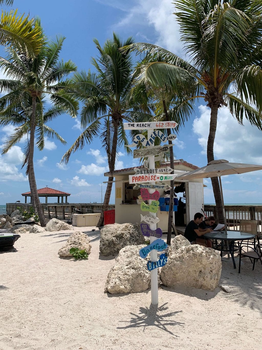 Key West Travel Guide