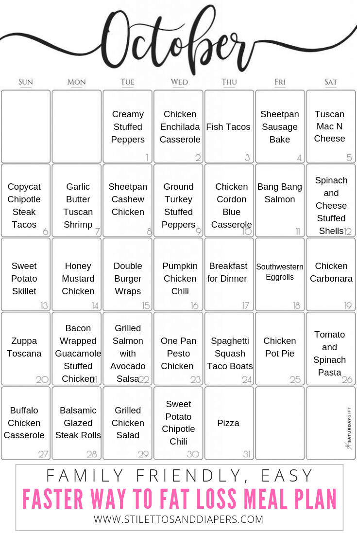 Carb Cycling Meal Plan—What Is It? Does It Work?