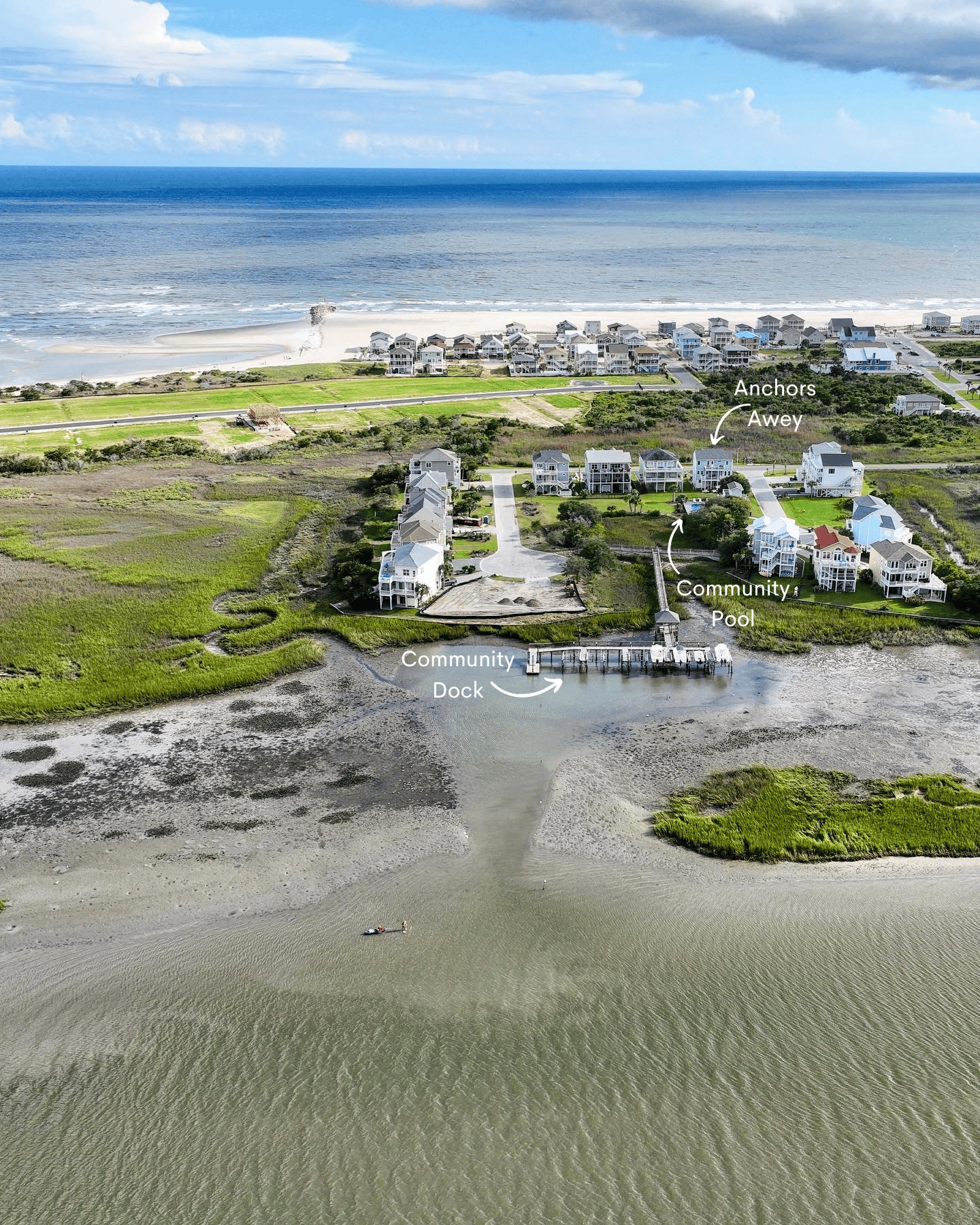 Anchors Awey Ocean Isle Beach House, Ocean isle beach, NC vacation rental, Stilettos and Diapers